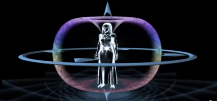 What is Zero Point Perspective? Exploring the 3 Mental Bodies Meditation-16