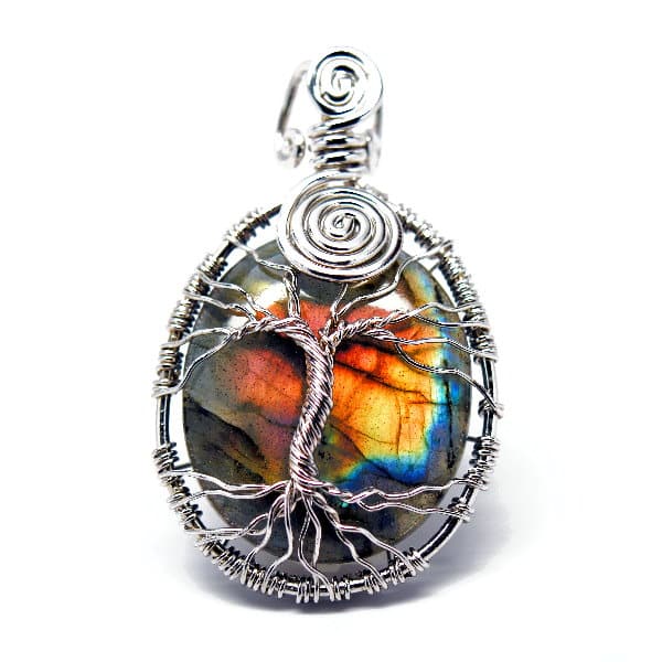 Faq S About Quantumstones Jewelry