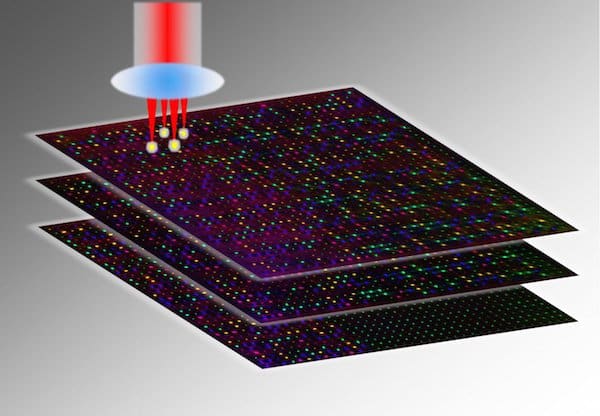 3-layer-data-storage