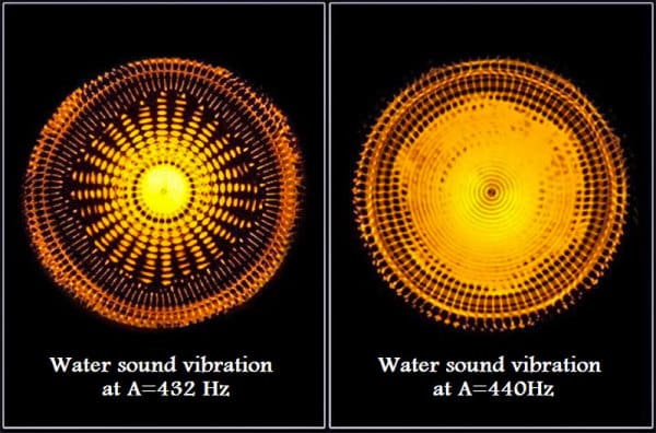 432 Hertz